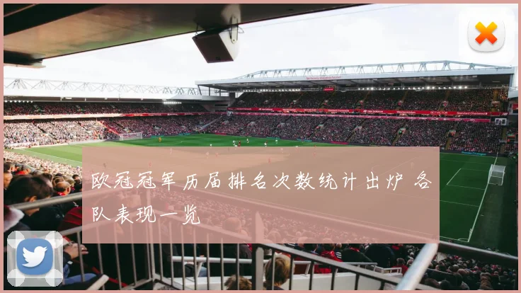 欧冠冠军历届排名次数统计出炉 各队表现一览